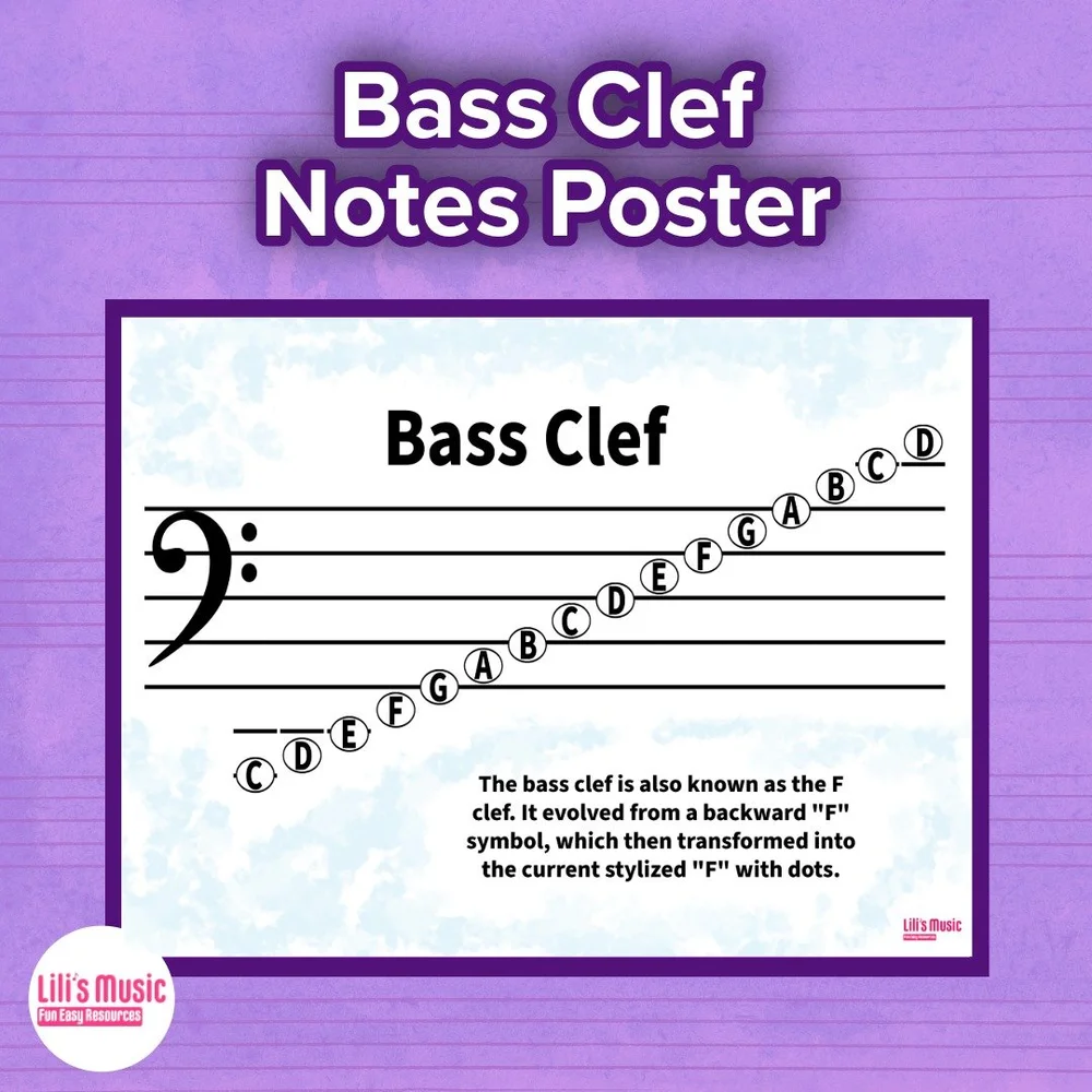 Bass Clef Notes On The Staff Poster (Digital) — Lilis Music